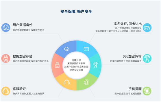 皇冠体育-现在蜂箱的价格多少钱一个?蜂箱有哪些种类?如何制作?(图2) 皇冠体育平台