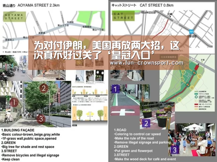 为对付伊朗,美国再放两大招,这次真不好过关了‘皇冠入口’(图4) 皇冠体育平台